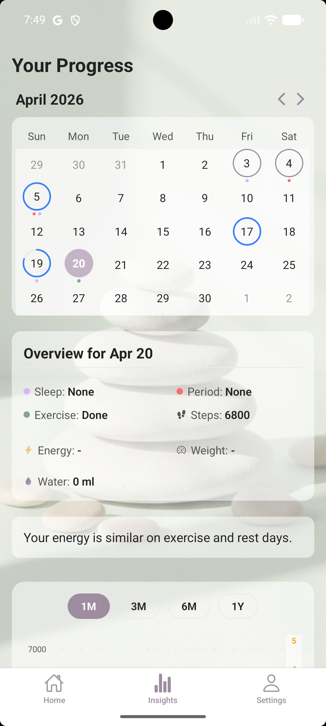 MenoZone App Screenshot